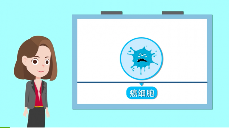 寄生在我們身體里的小霸王——癌細胞